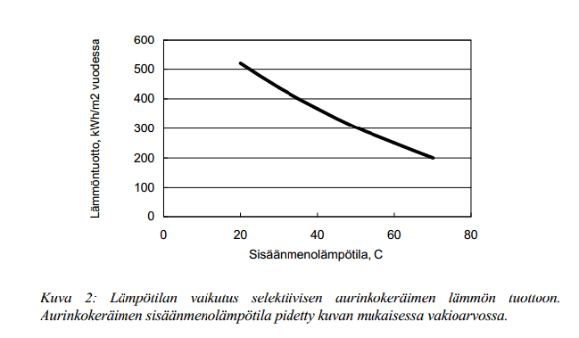 aurinkokerain.png (25.01 KB) Katsottu 14294 kertaa aurinkokerain.png